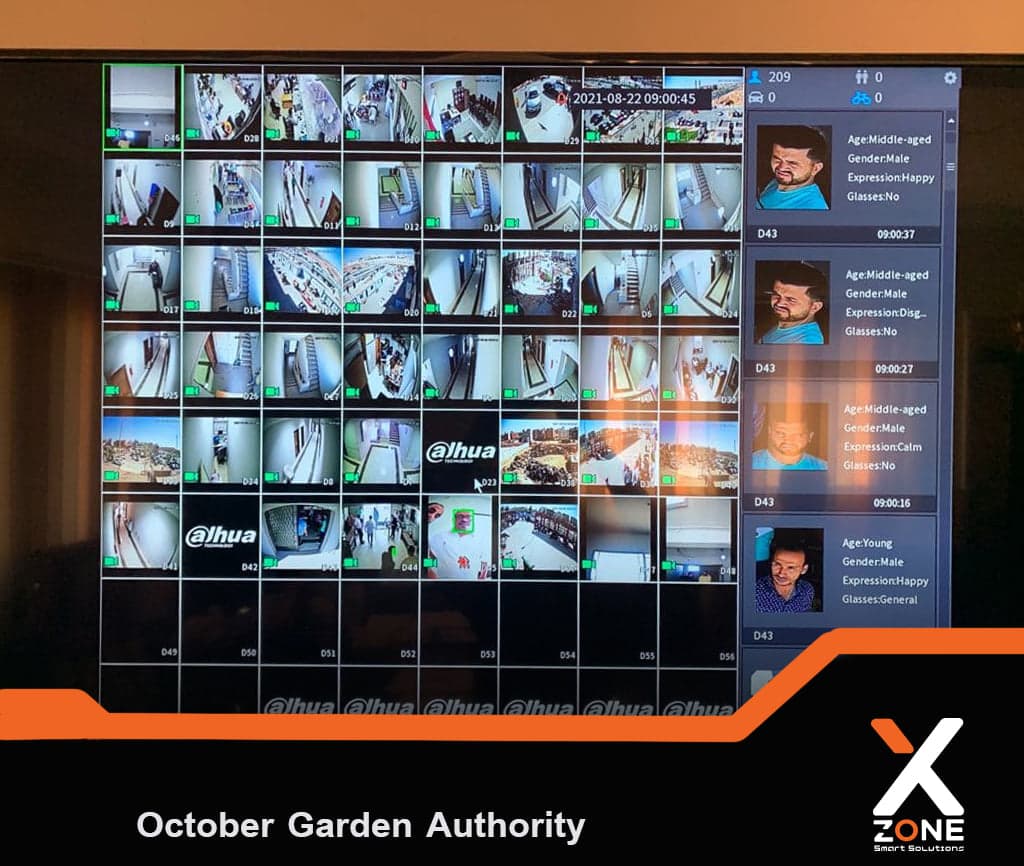 Security monitor with multiple camera feeds and facial recognition analytics for October Garden Authority.